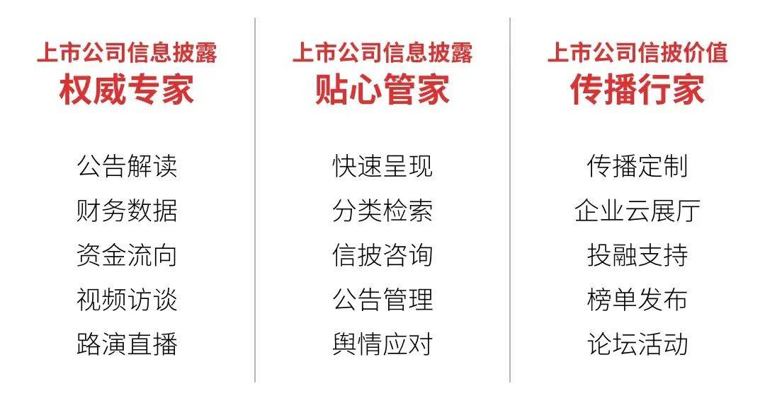 助力全面注册制 证券时报“信披+”上线