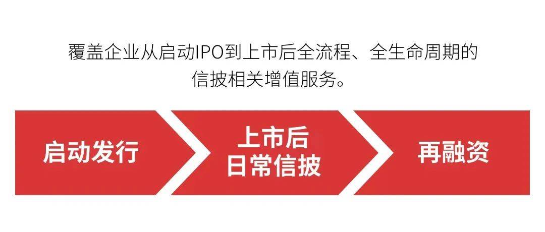 助力全面注册制 证券时报“信披+”上线