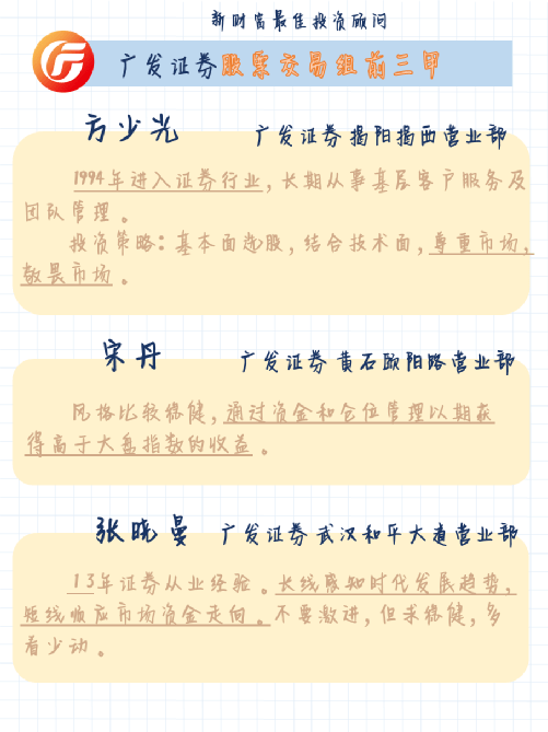 最佳投顾如何养成<strong></p>
<p>广发证券股票</strong>？广发高阶投顾笔记重磅分享