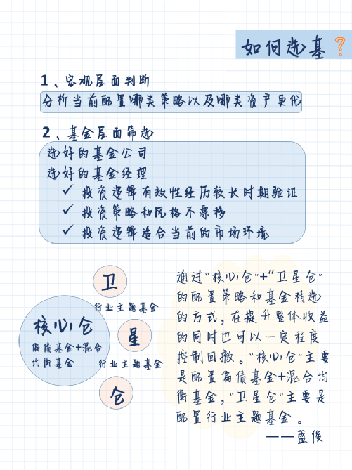 最佳投顾如何养成<strong></p>
<p>广发证券股票</strong>？广发高阶投顾笔记重磅分享