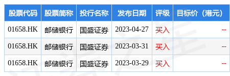国盛证券：维持邮储银行(01658.HK)“买入”评级 李嘉诚基金会减持影响有限