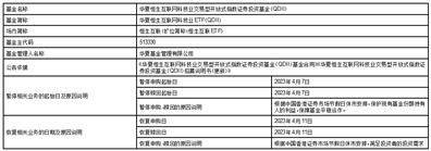 华夏恒生互联网科技业交易型 开放式指数证券投资基金（QDII） 暂停申购、赎回业务的公告