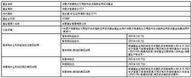 华夏恒生互联网科技业交易型 开放式指数证券投资基金（QDII） 暂停申购、赎回业务的公告
