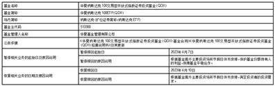 华夏恒生互联网科技业交易型 开放式指数证券投资基金（QDII） 暂停申购、赎回业务的公告