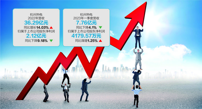 “10天9板”<strong></p>
<p>中信证券股吧</strong>！杭州热电连发股价异动公告