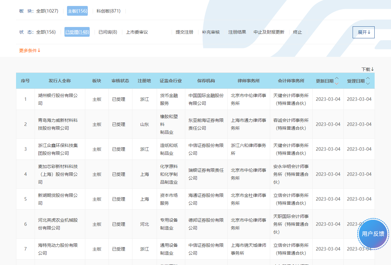 注册制主板IPO新申报首日<strong></p>
<p>华龙证券</strong>，华龙证券、华宝证券获“压线”受理？ 已有6家券商进入注册制主板排队审核序列