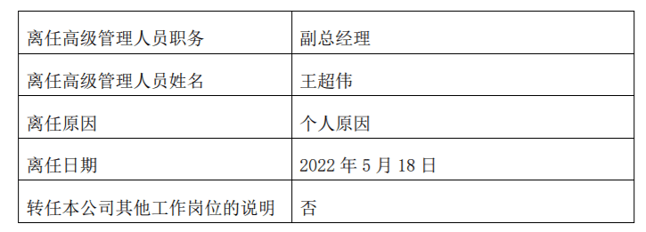 这家个人系公募迎“海归派”总经理<strong></p>
<p>中信建投证券公司</strong>，“空降”高管能否力挽狂澜