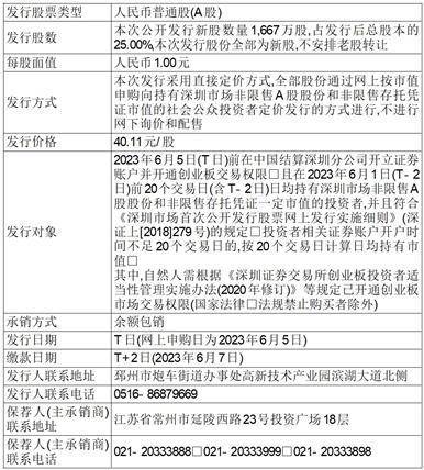江苏康力源体育科技股份有限公司 首次公开发行股票并在创业板上市提示公告