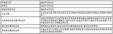 东方红汇利债券型证券 投资基金分红公告