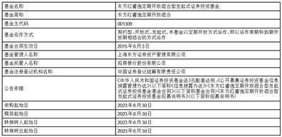 东方红汇利债券型证券 投资基金分红公告