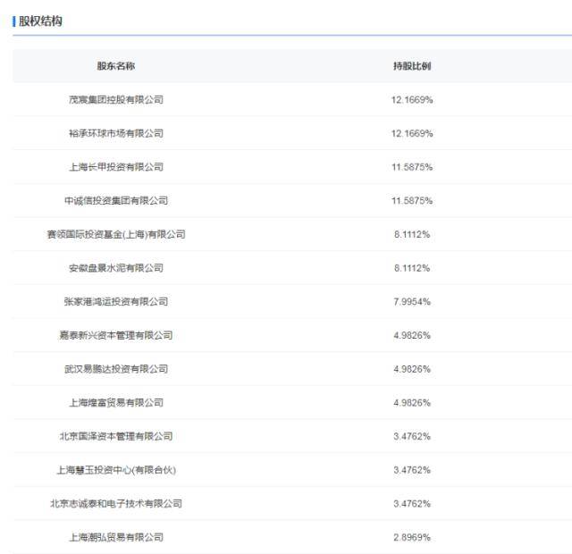 又有券商获得公募销售牌照<strong></p>
<p>证券业协会官网</strong>！