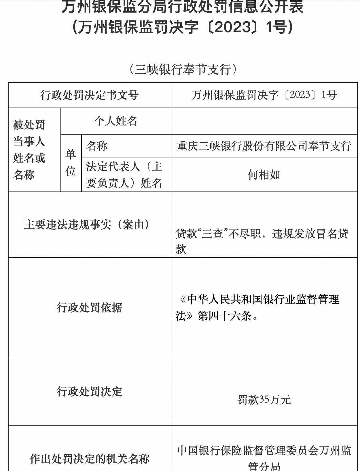 换帅、股东“洗牌“后<strong></p>
<p>银河证券官网</strong>，重庆三峡银行距离上市还有多远？｜IPO观察
