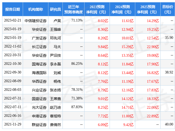 华安证券：给予川恒股份买入评级