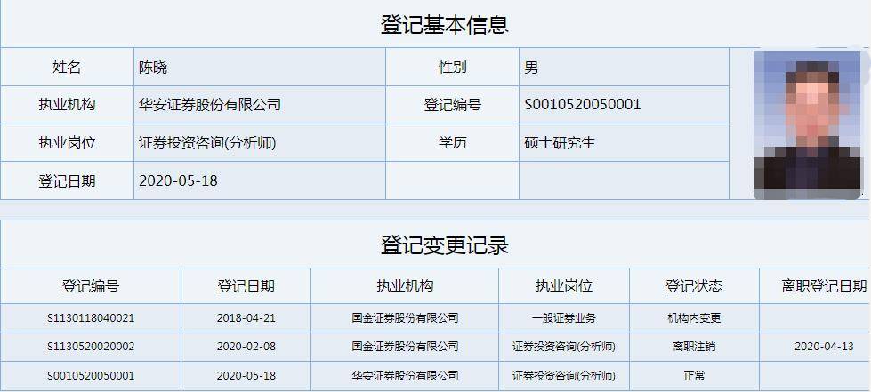 年内首份研报罚单<strong></p>
<p>中国证券业协会官网</strong>！分析师因数据来源不明等被警示