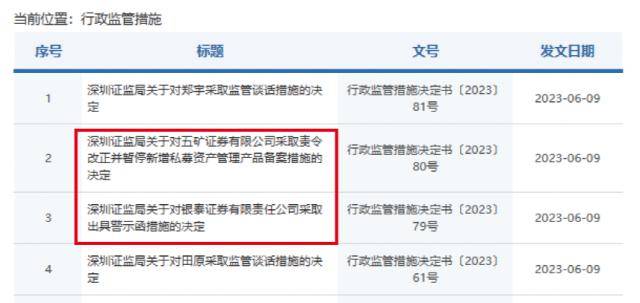 五矿证券突发<strong></p>
<p>银泰证券</strong>！银泰证券也有事