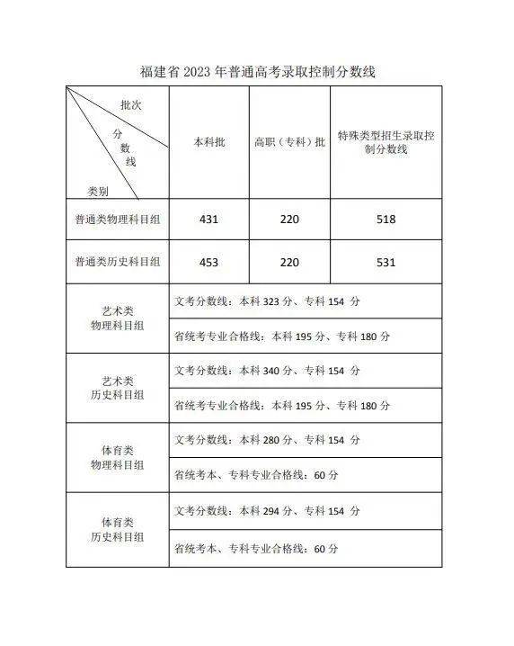 董事长回应祝贺高管女儿获高考状元：“愿对后果负责<strong></p>
<p>证券时报网</strong>！”