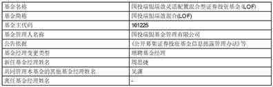 国投瑞银基金管理有限公司 关于国投瑞银瑞盈灵活配置混合型 证券投资基金（LOF）基金经理变更 公告