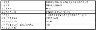 国投瑞银基金管理有限公司 关于国投瑞银瑞盈灵活配置混合型 证券投资基金（LOF）基金经理变更 公告