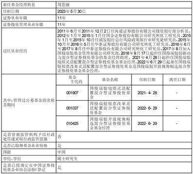 国投瑞银基金管理有限公司 关于国投瑞银瑞盈灵活配置混合型 证券投资基金（LOF）基金经理变更 公告