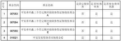 平安基金管理有限公司 关于新增国泰君安证券股份有限公司为销售机构的公告