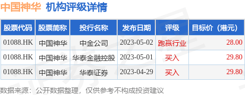 华泰证券：维持中国神华(01088.HK)“买入”评级 目标价29.8港元