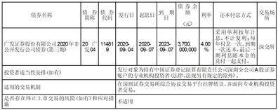 广发证券股份有限公司2023半年度报告摘要