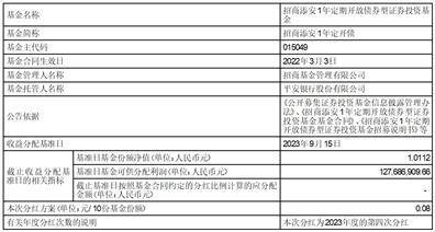 关于招商创业板大盘交易型开放式 指数证券投资基金增加中信证券 股份有限公司、中信证券(山东)有限 责任公司等渠道为场内申购赎回 代办券商的公告