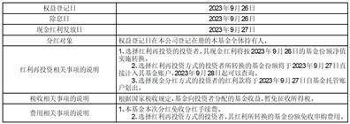 国联聚业3个月定期开放债券型发起式 证券投资基金第十九个开放期 开放申购、赎回及转换业务公告