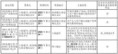 湖北超卓航空科技股份有限公司 关于对上海证券交易所问询函回复的 公告