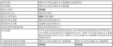 博时基金管理有限公司关于 旗下部分上海证券交易所ETF 暂停申购、赎回业务的公告