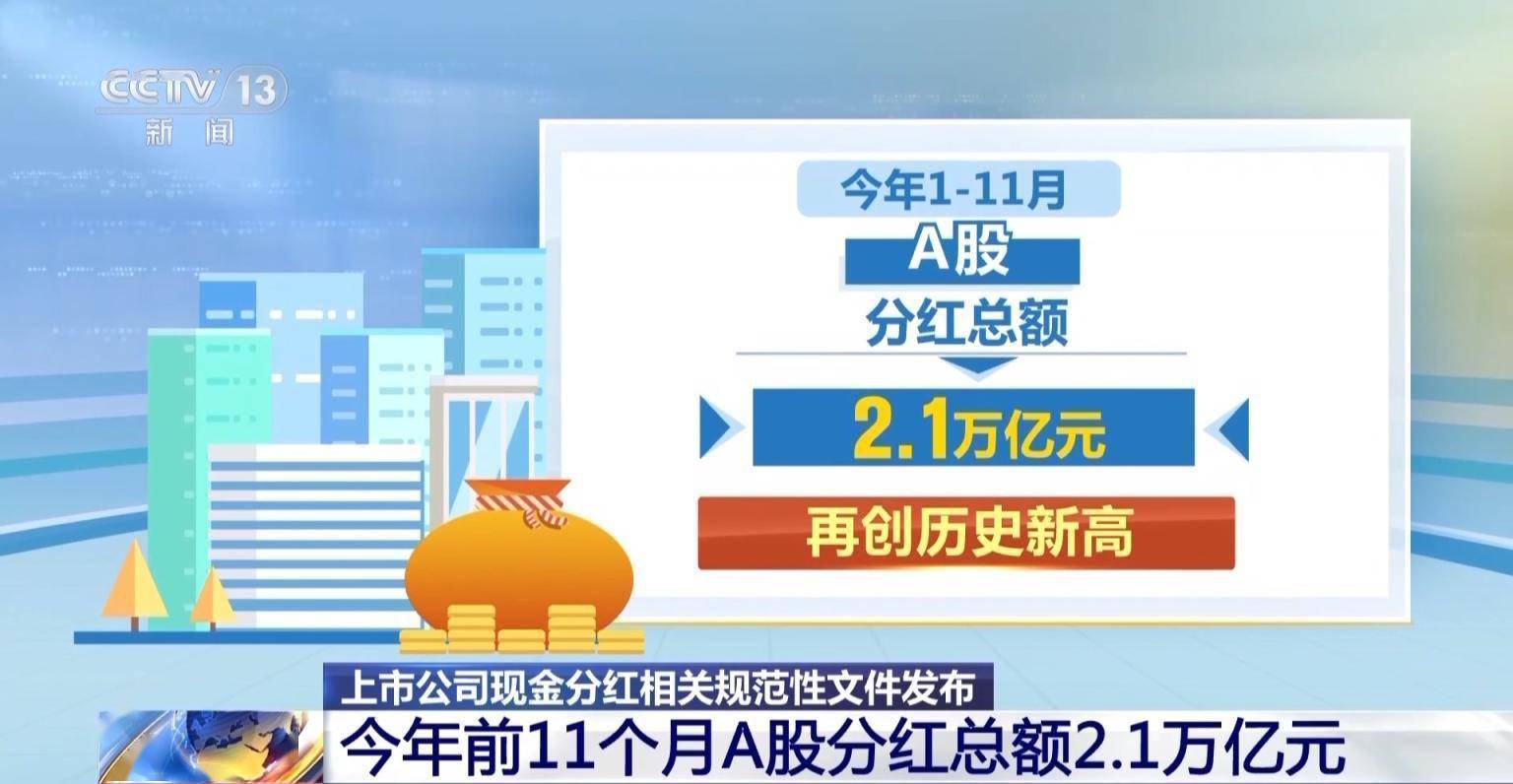 《上市公司股份回购规则》修订发布<strong></p>
<p>股票上市规则</strong>，专家解读→