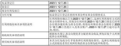 华宝标普美国品质消费股票指数证券 投资基金（LOF）因美国纽约证券 交易所、美国纳斯达克证券交易所休市 暂停申购、赎回及定期定额投资 业务的公告