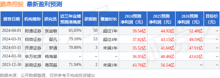 中泰证券：给予鹏鼎控股买入评级