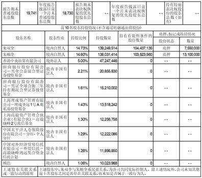 证券代码：300054 证券简称：鼎龙股份 公告编号：2024-026