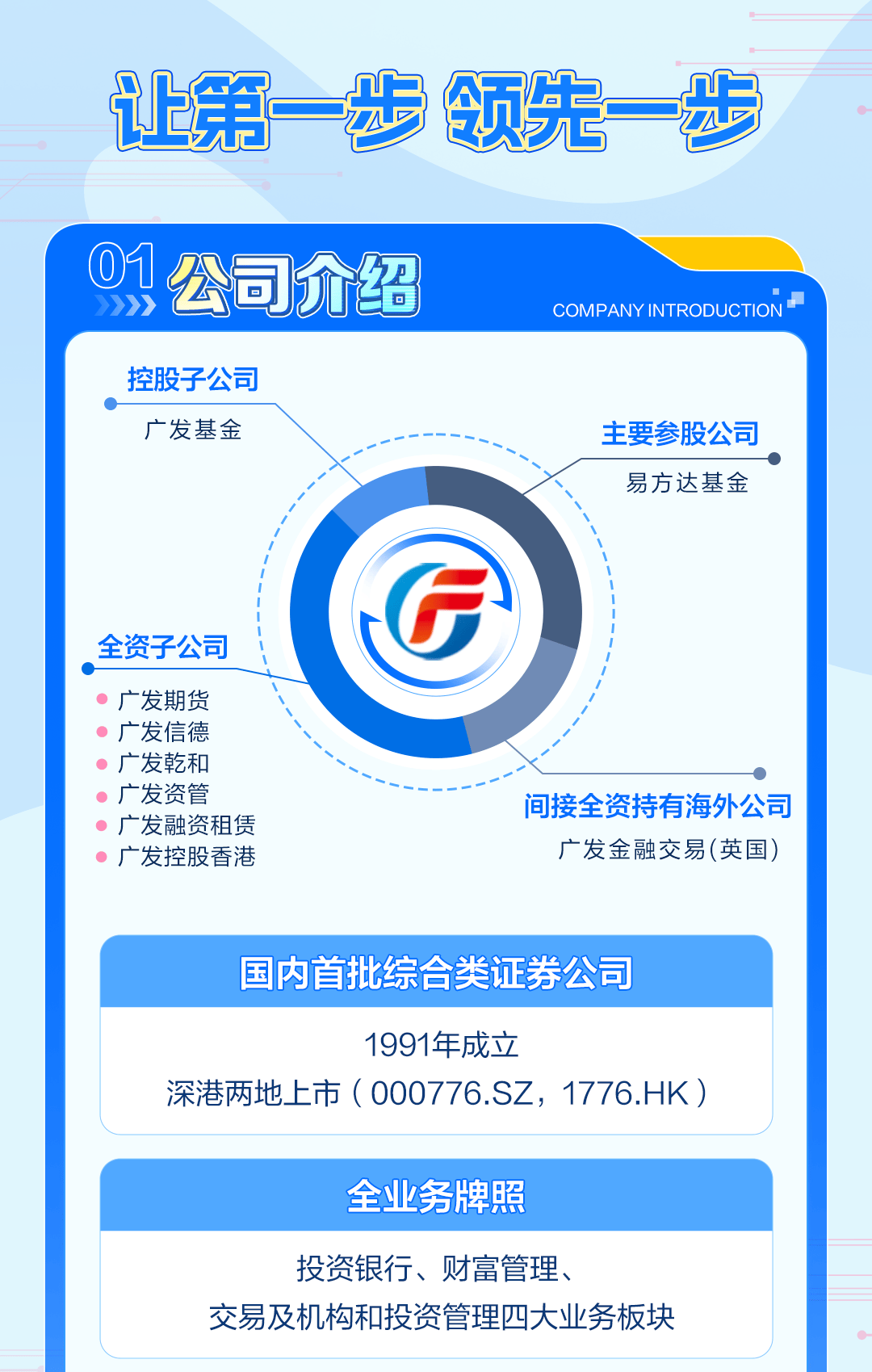 实习｜广发证券2024暑期实习生招聘正式启动