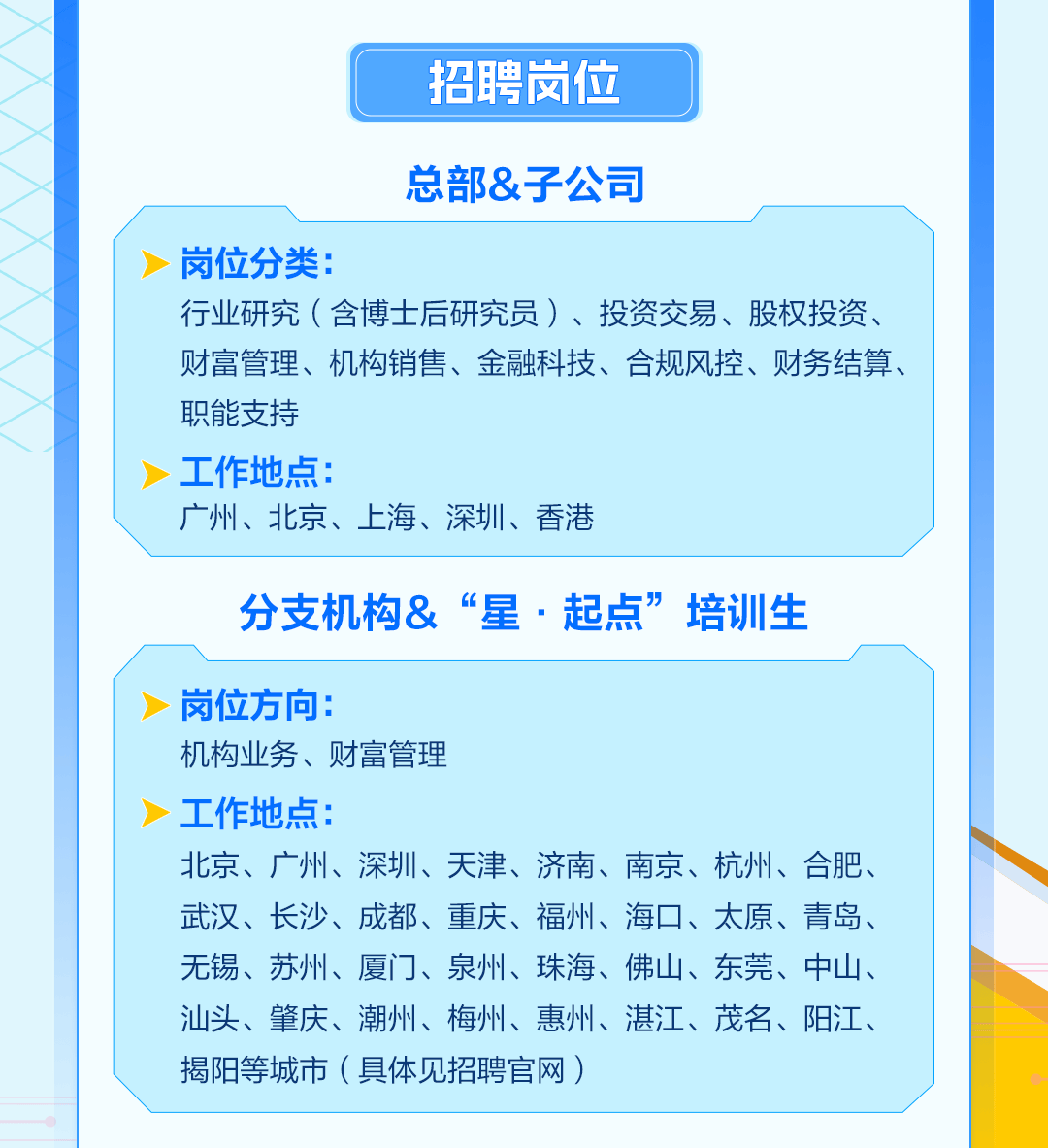 实习｜广发证券2024暑期实习生招聘正式启动