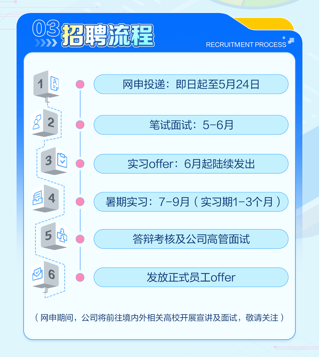 实习｜广发证券2024暑期实习生招聘正式启动