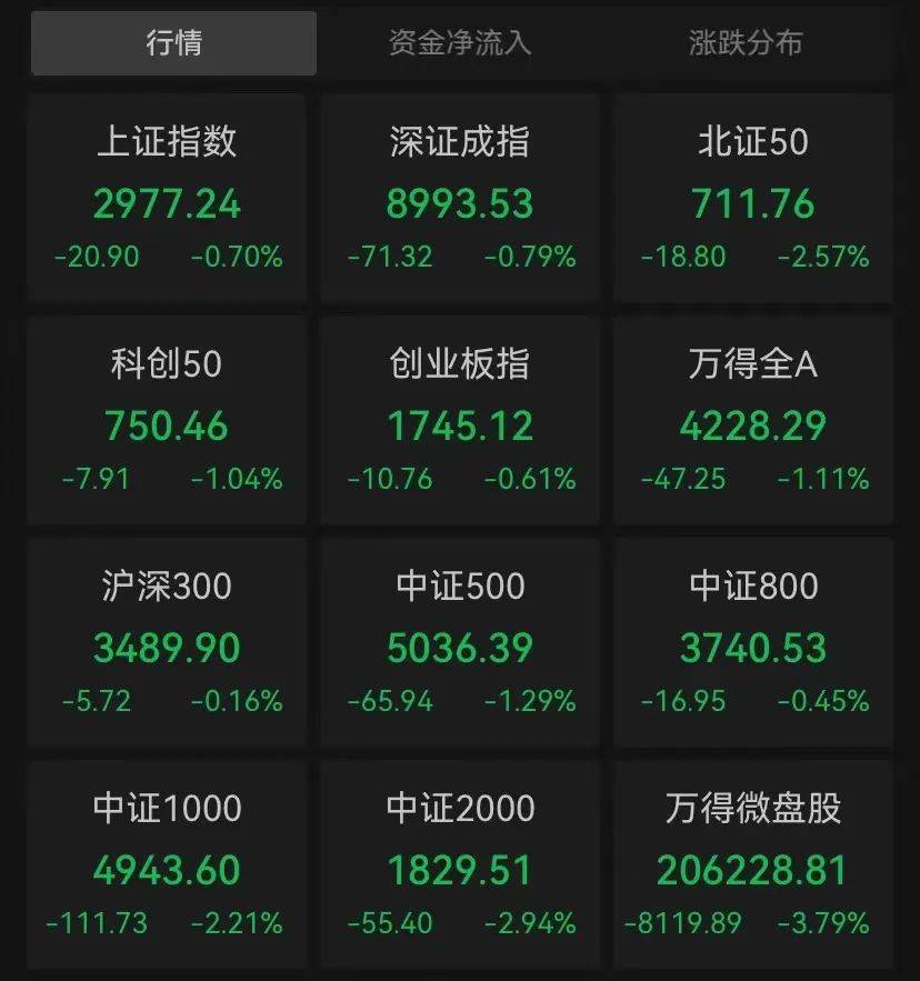 财政部重磅发布！前五月个人所得税同比下降6%<strong></p>
<p>证券交易印花税</strong>，证券交易印花税同比下降50.8%