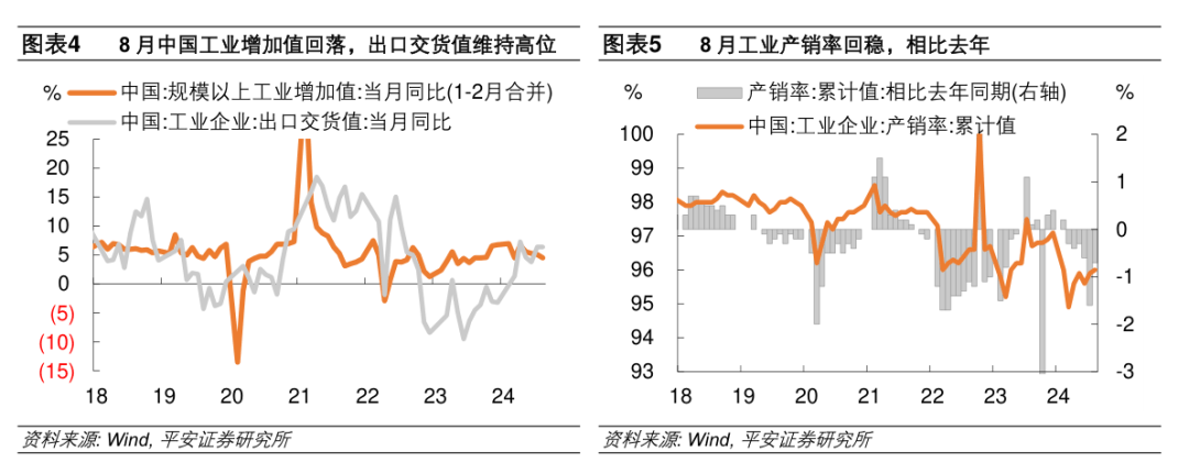 平安证券：稳增长迫切性提升