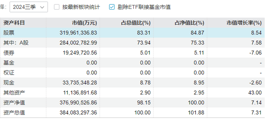 “中年人的茅台”终于还是输给<strong></p>
<p>东方证券官网</strong>了“青年新能车”