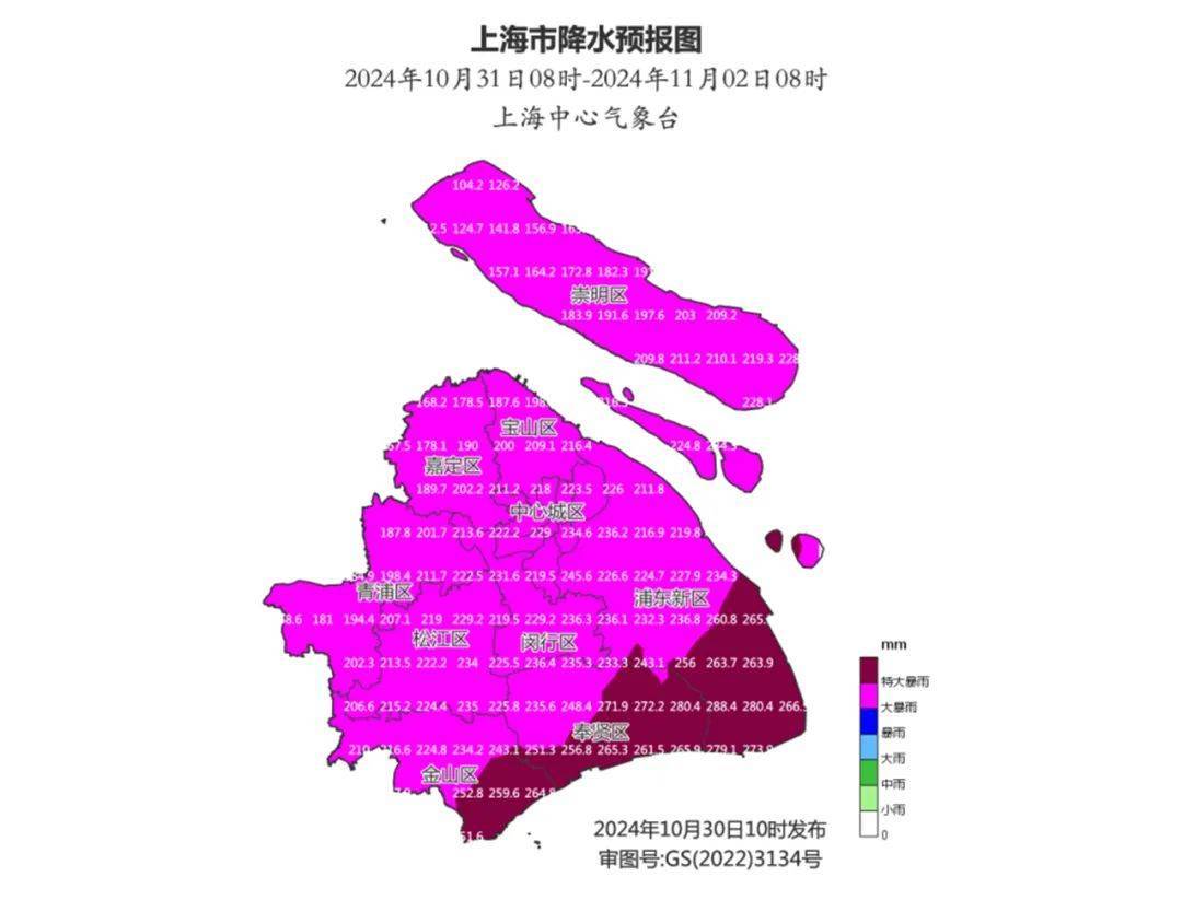 上海明后天将有大暴雨<strong></p>
<p>东北证券股份有限公司</strong>，或为1981年以来11月最大降雨