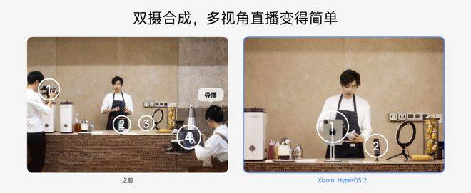 自主操作系统：华为向左<strong></p>
<p>东北证券股份有限公司</strong>，小米向右