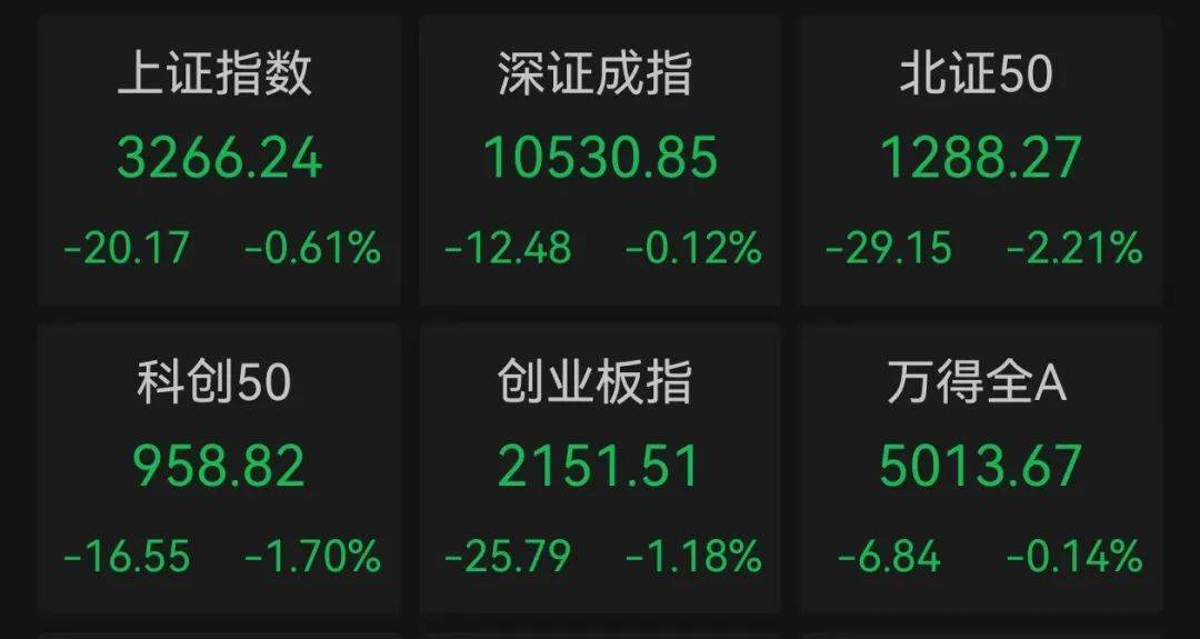股价暴涨超7.5倍<strong></p>
<p>东兴证券股份有限公司</strong>，业绩亏损3784万元，重组概念龙头连续提示风险！业绩暴增的行业龙头股揭晓，这些股或被“错杀”