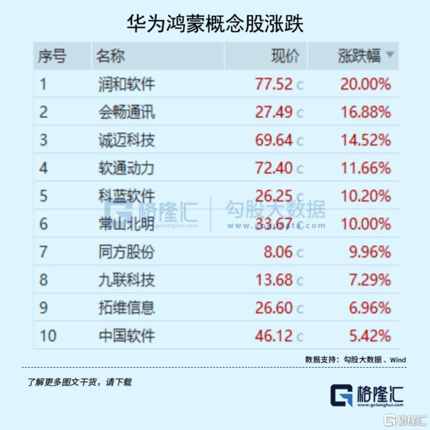 大事临近<strong></p>
<p>东兴证券股份有限公司</strong>！A股又不淡定了？