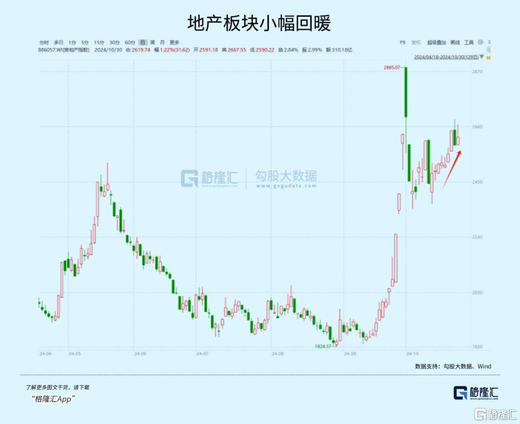 大事临近<strong></p>
<p>东兴证券股份有限公司</strong>！A股又不淡定了？