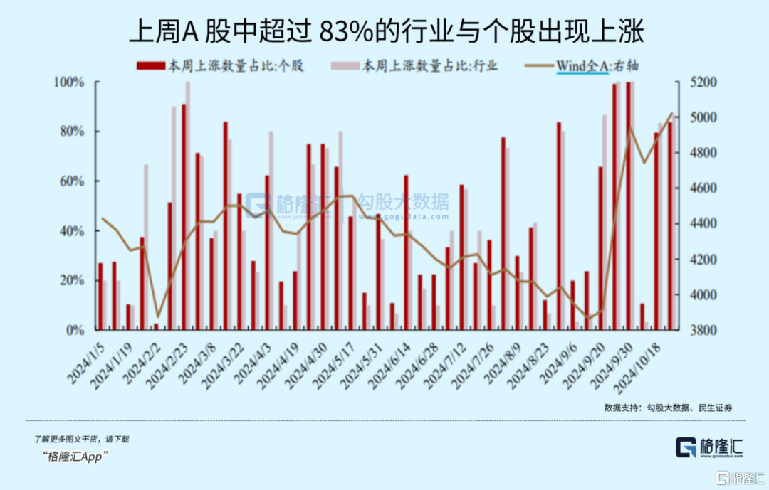 大事临近<strong></p>
<p>东兴证券股份有限公司</strong>！A股又不淡定了？