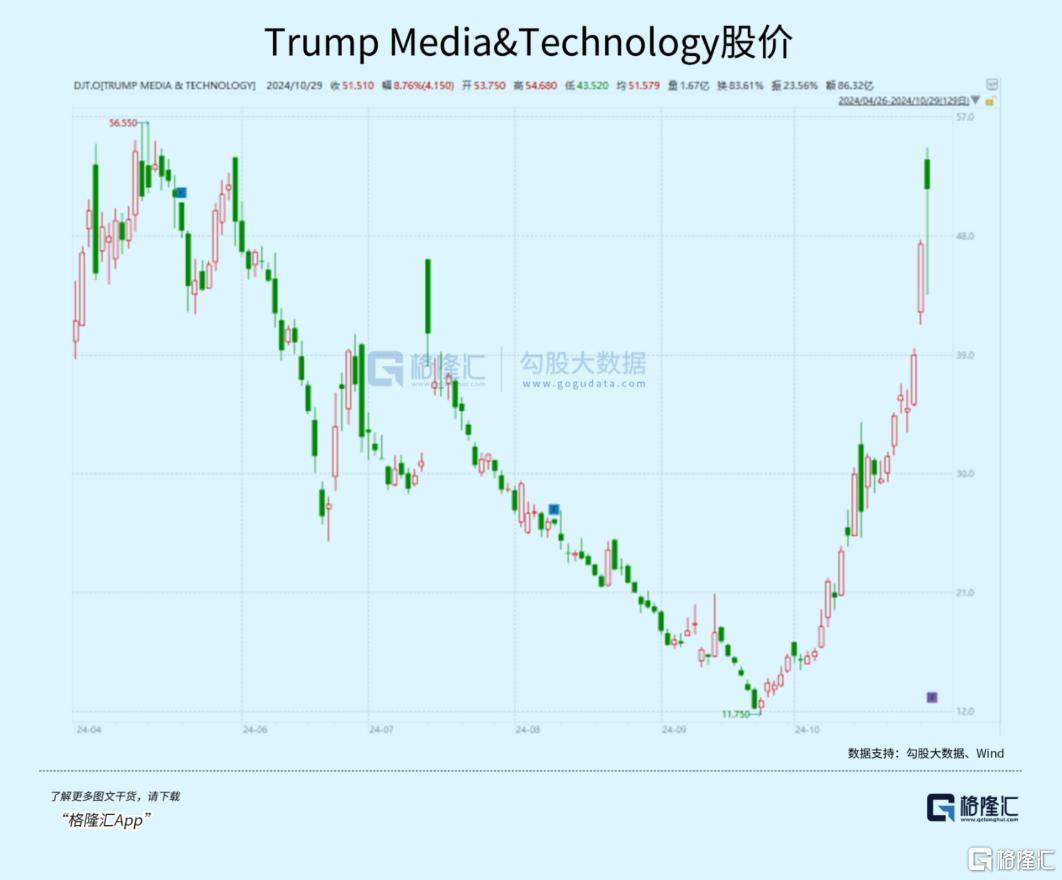 大事临近<strong></p>
<p>东兴证券股份有限公司</strong>！A股又不淡定了？
