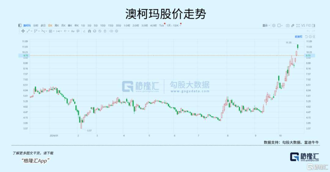 大事临近<strong></p>
<p>东兴证券股份有限公司</strong>！A股又不淡定了？