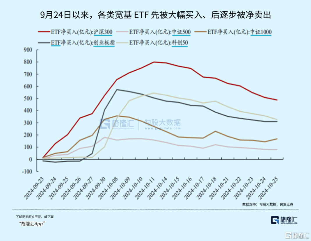 大事临近<strong></p>
<p>东兴证券股份有限公司</strong>！A股又不淡定了？