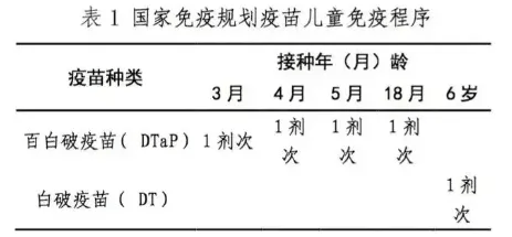 不及时处理致死率近100%<strong></p>
<p>西部证券股份有限公司</strong>！这种“小伤”千万别大意